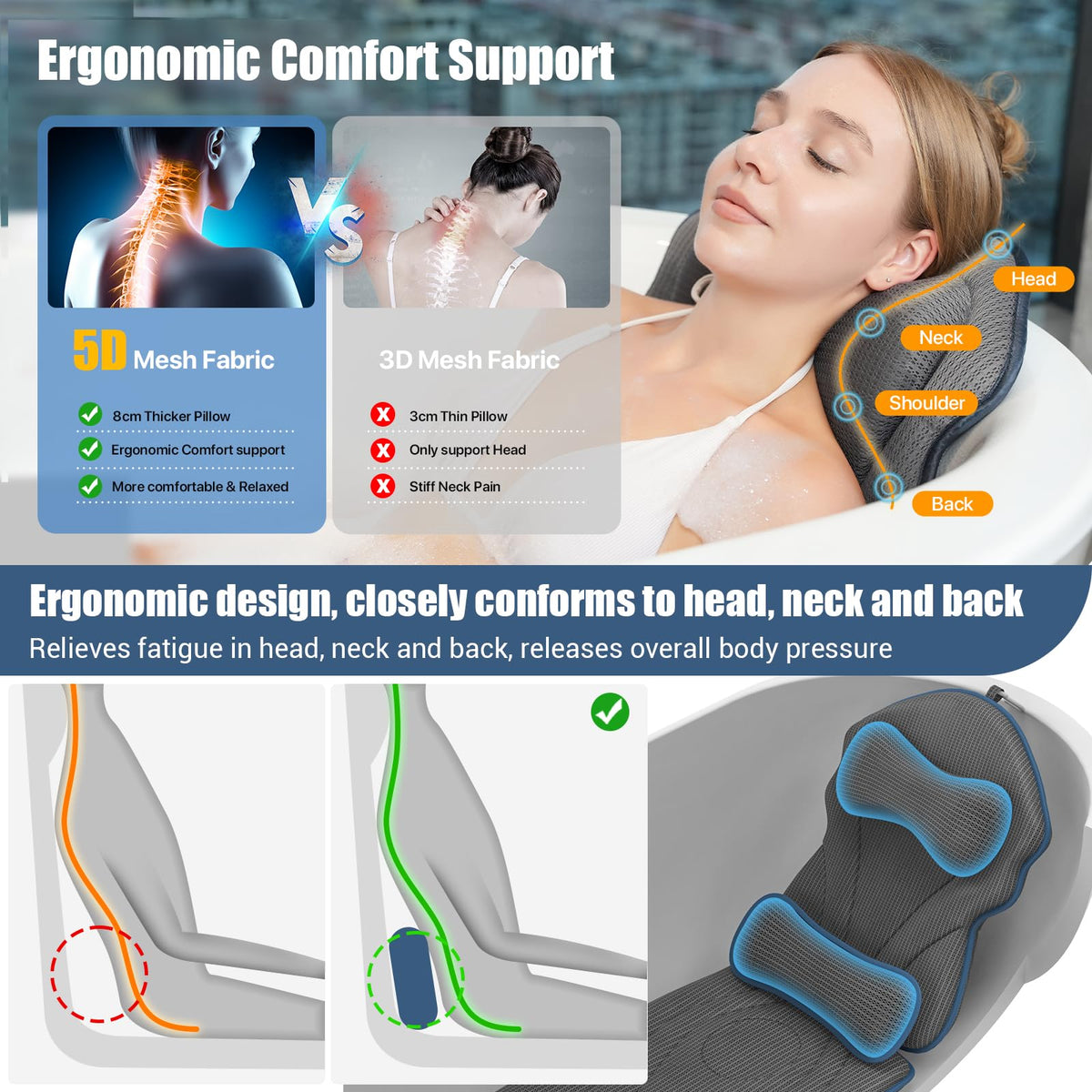 DaintyStar head and neck support cradles gently for relaxing soaks