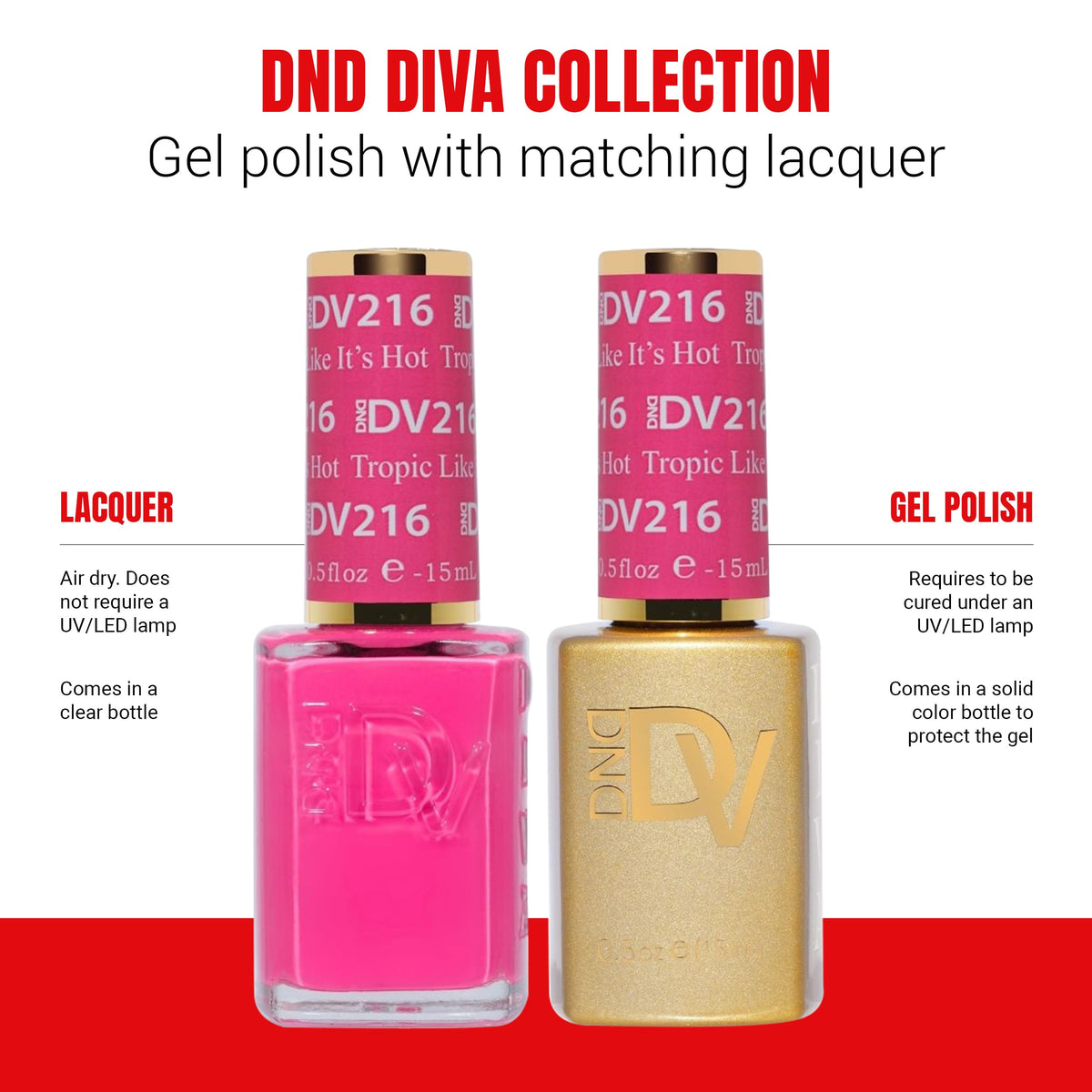 Gel polish bottle front view highlighting rich color and gloss.