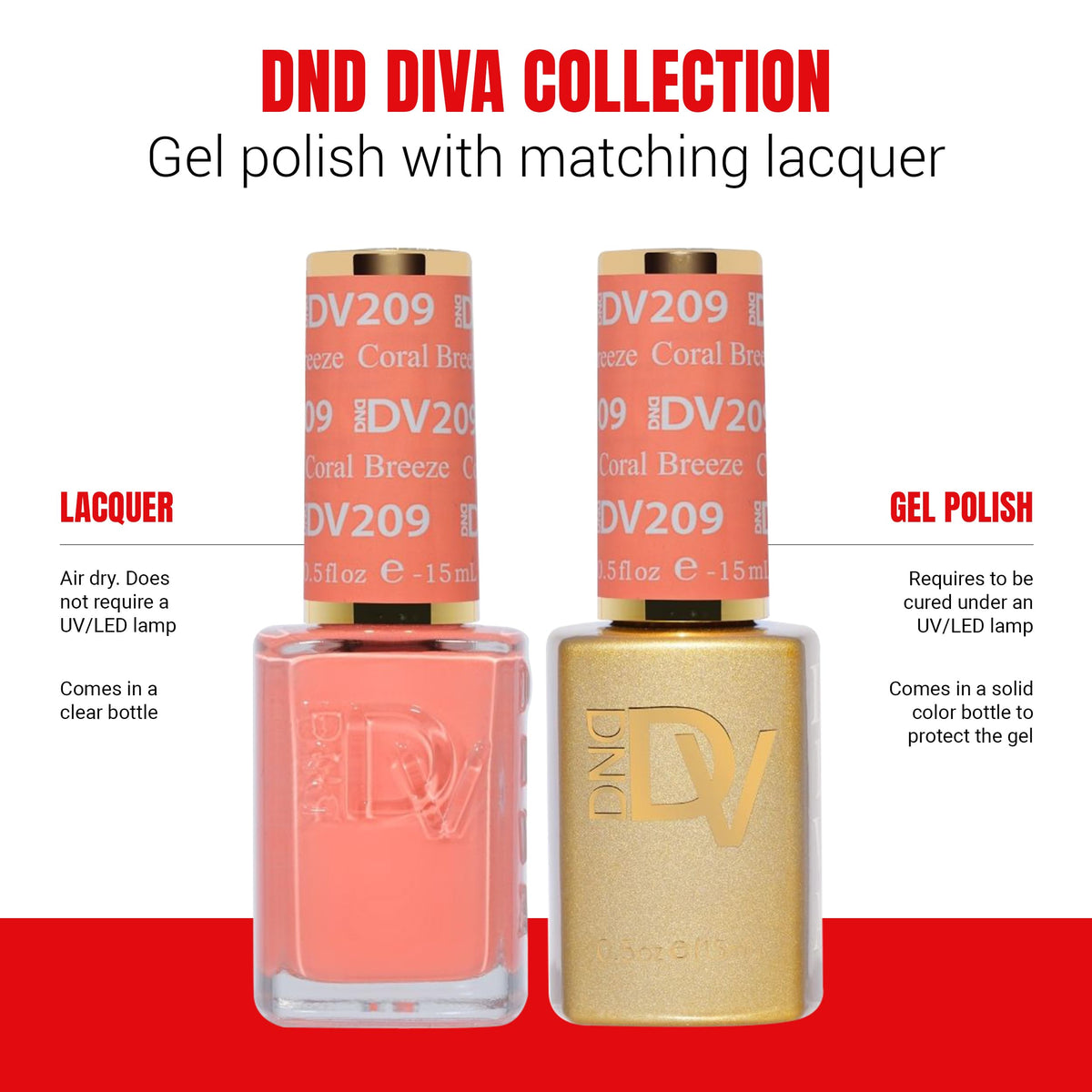 DAISY DND Diva Brush Stroke shows precise application for even color