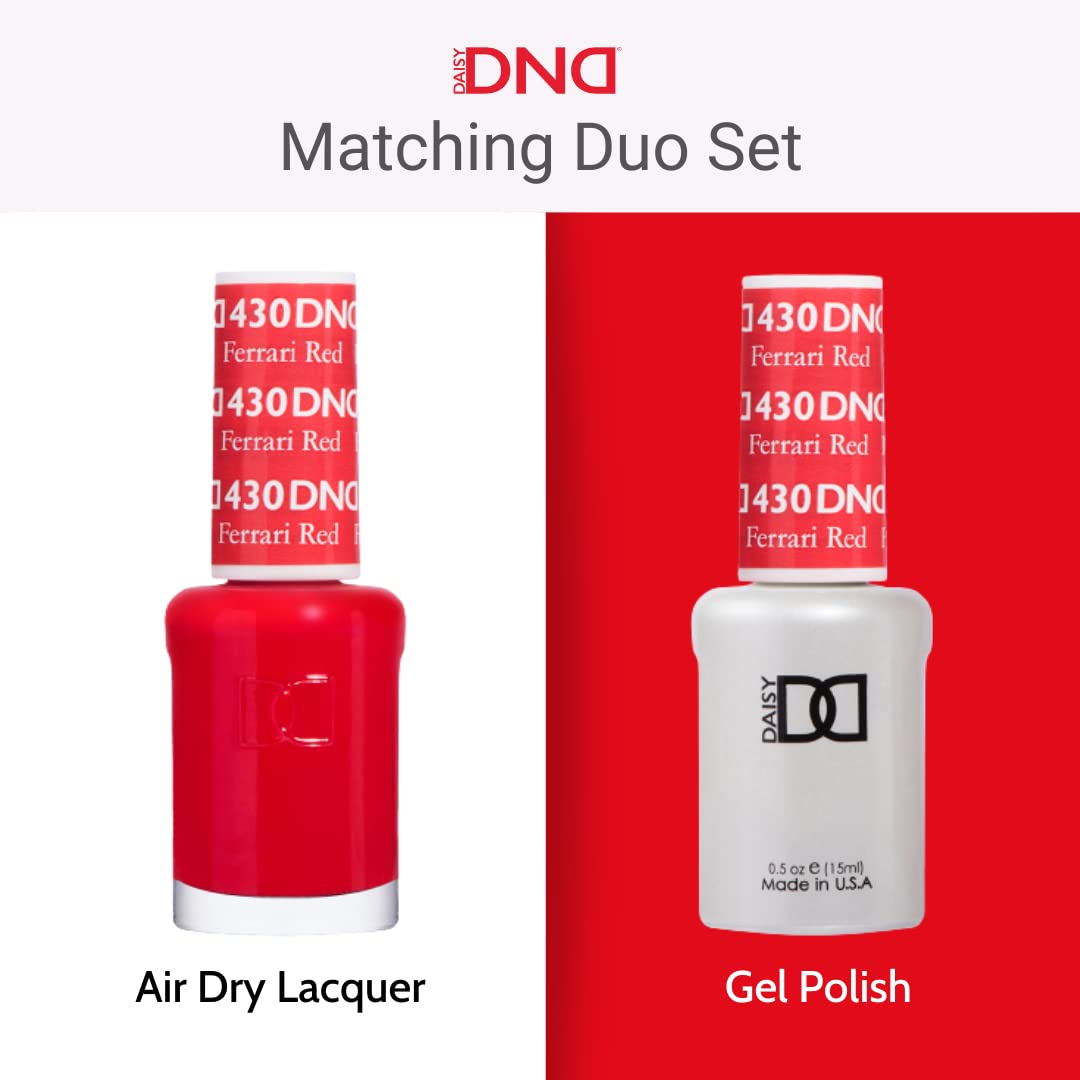 Daisy DND quick soak-off removal demonstrates fast, convenient cleanup after a color finish.