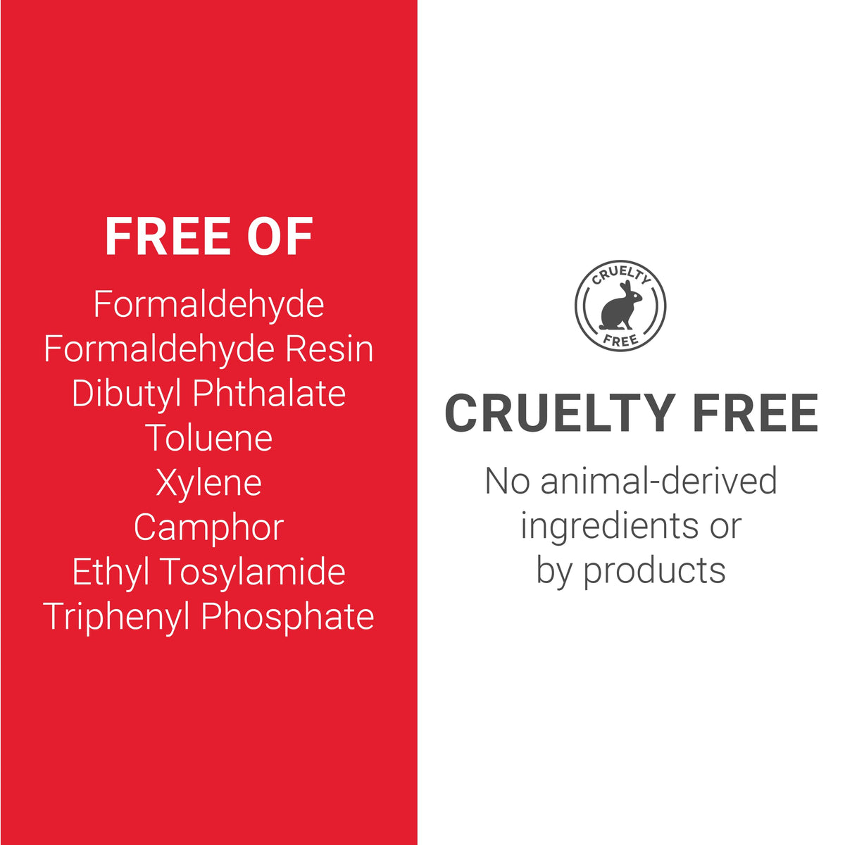 Daisy DND UV/LED compatible set supports salon-quality results at home.