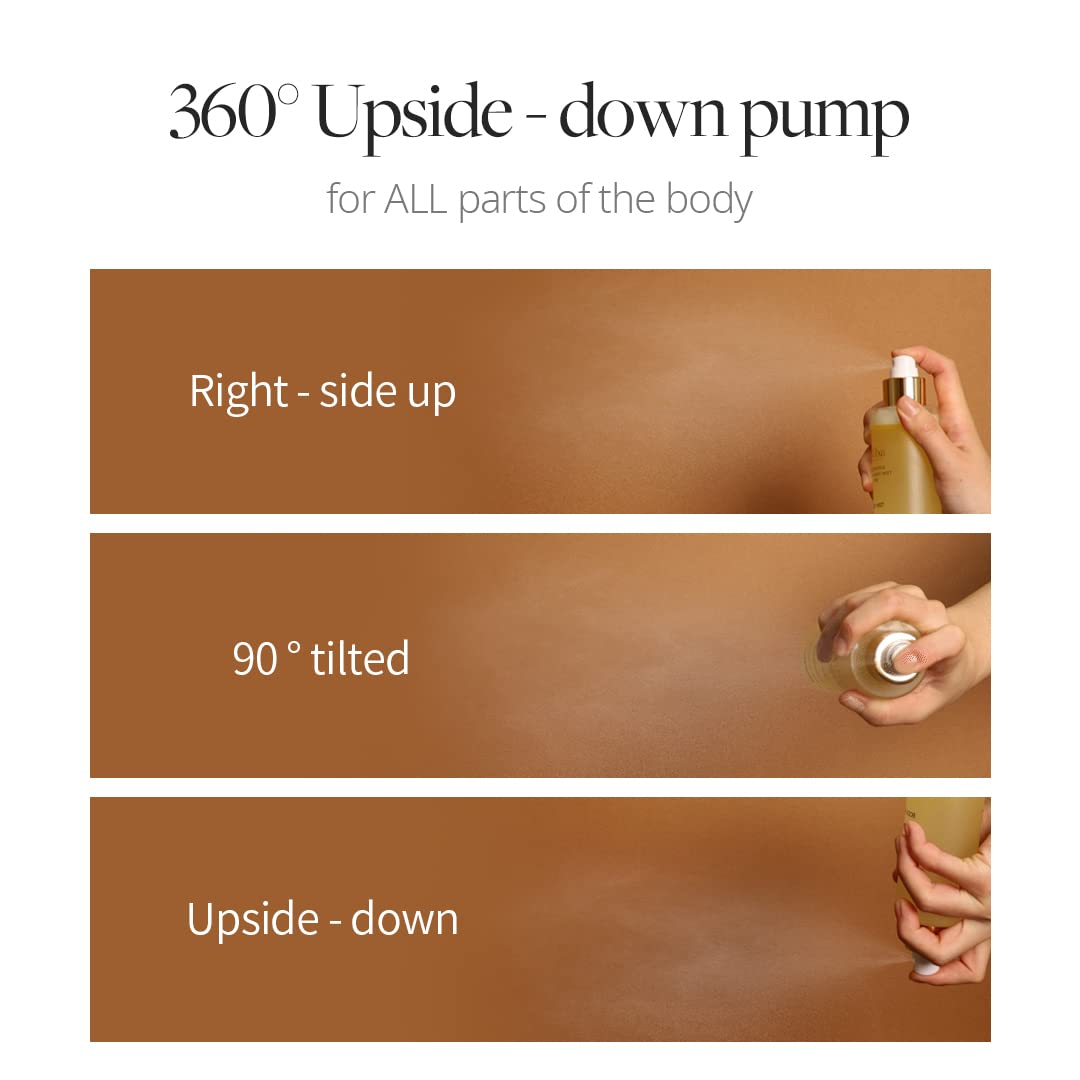 360° nozzle mist delivering even coverage on hard-to-reach areas