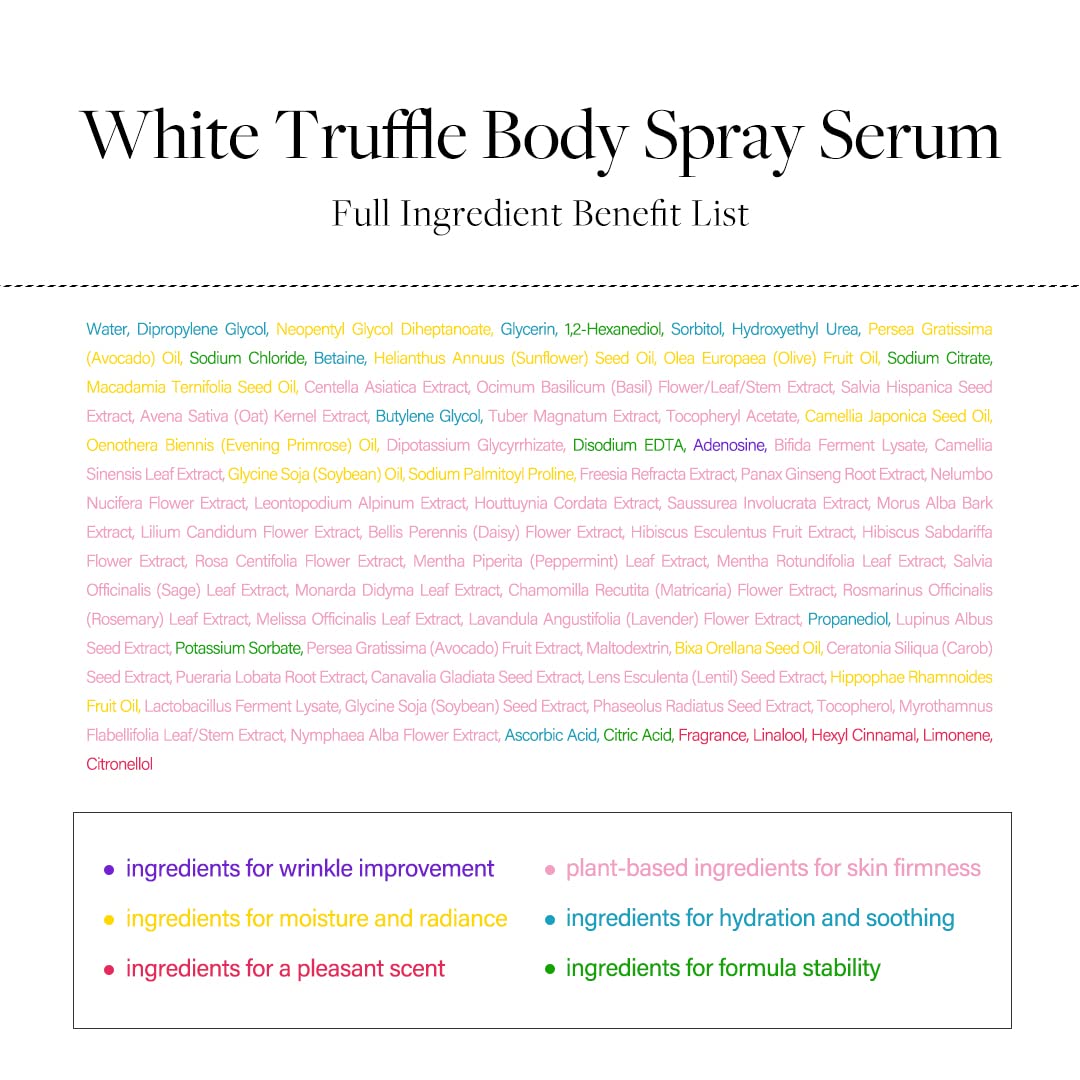 Fragrance-free option with a natural floral-fruity scent