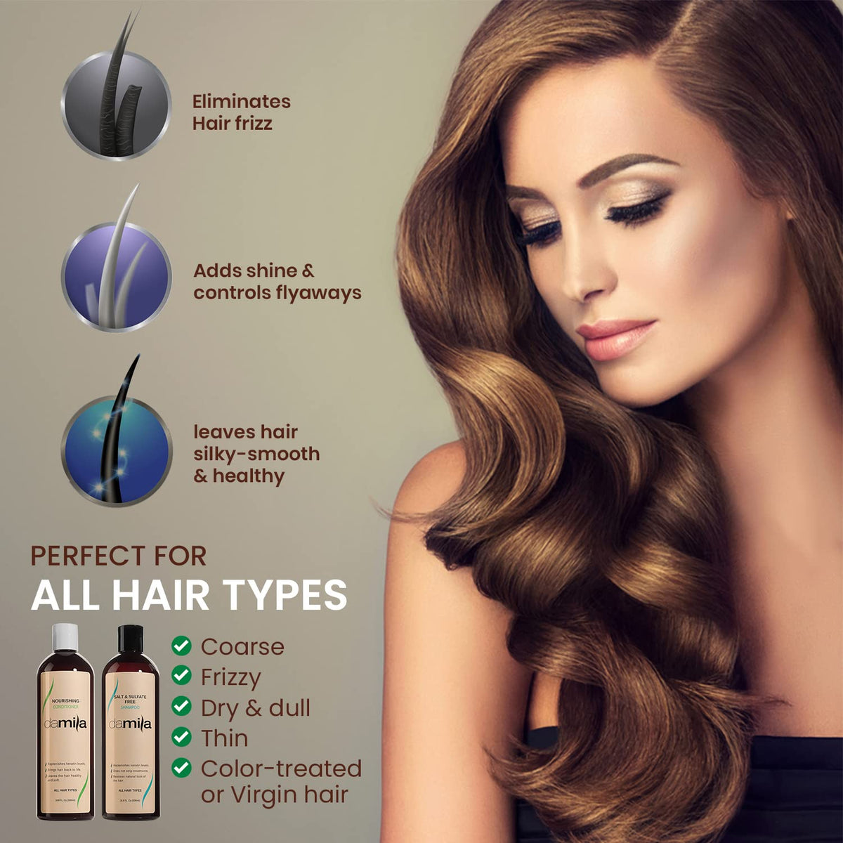 Damila conditioner bottle front highlighting deep hydration for damaged hair