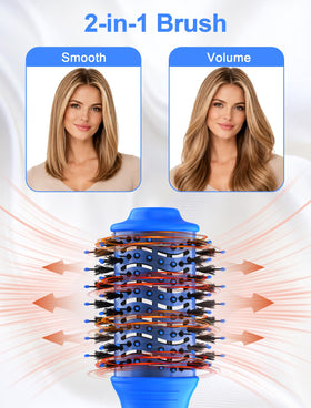 DAN Technology 3 heat settings for flexible styling across hair textures.