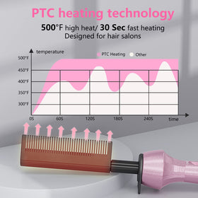 DAN Technology pink hot comb heat settings for versatile styling