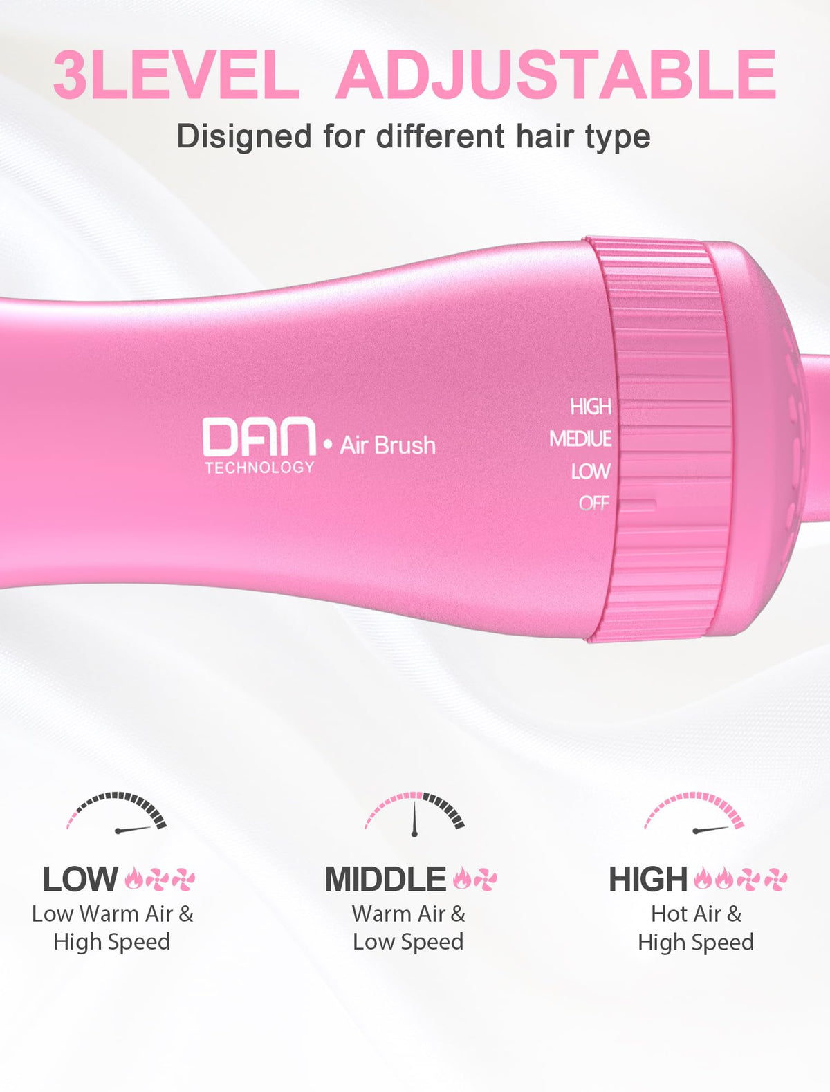 DAN Technology with ALCI auto shut-off and cool-touch handle for safer daily use.