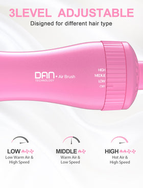 DAN Technology with ALCI auto shut-off and cool-touch handle for safer daily use.