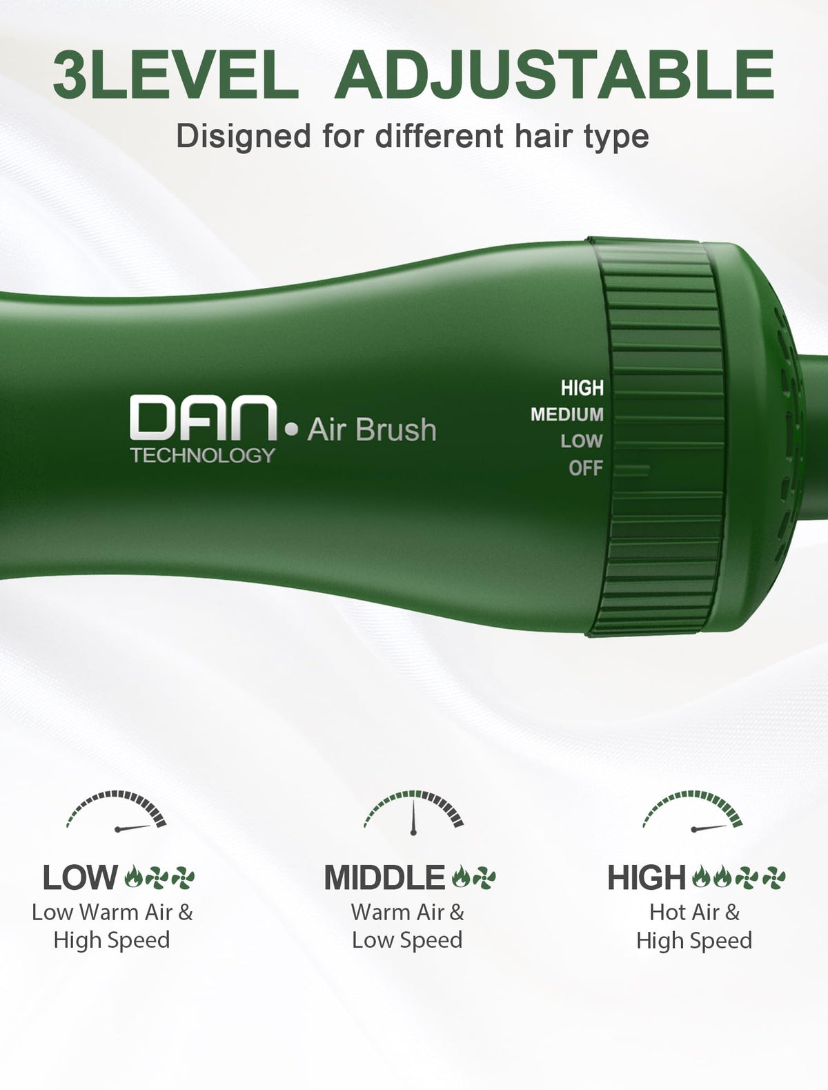 DAN Technology auto shut-off and cool-touch handle enhance safe, comfortable styling.