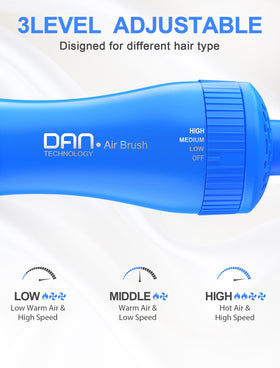 DAN Technology cool-touch handle with ALCI safety and 360° swivel cord.