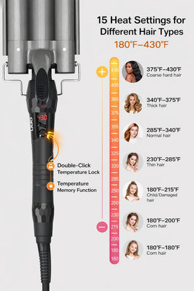 DAN Technology dual voltage supports 110-240V for worldwide use.