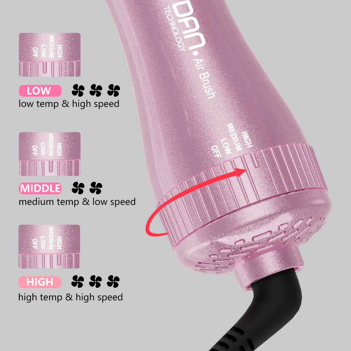 DAN Technology dual voltage hair dryer brush shows compact 2-inch design