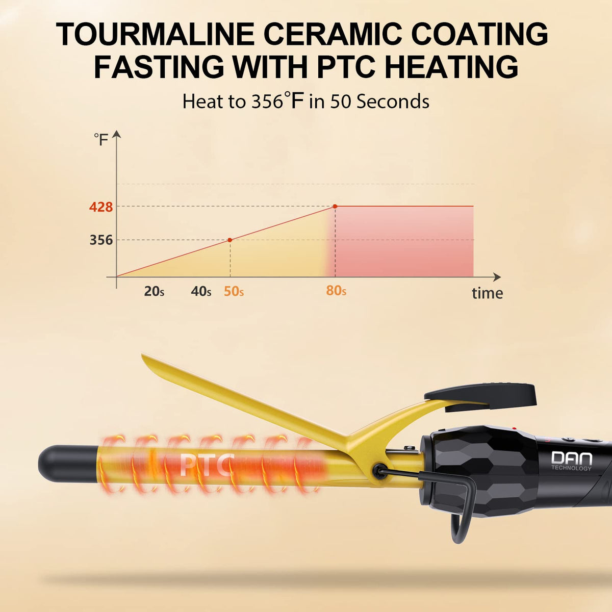 Heat-resistant glove included with the DAN curling wand for protection