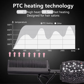 DAN Technology hot comb diamond head close-up highlights even heat distribution