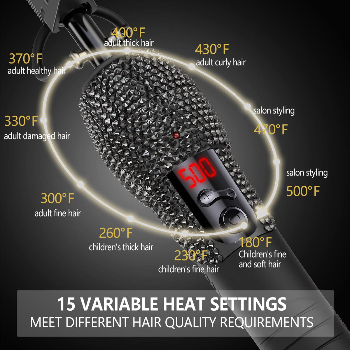 DAN Technology hot comb LCD display shows precise temperature for controlled styling