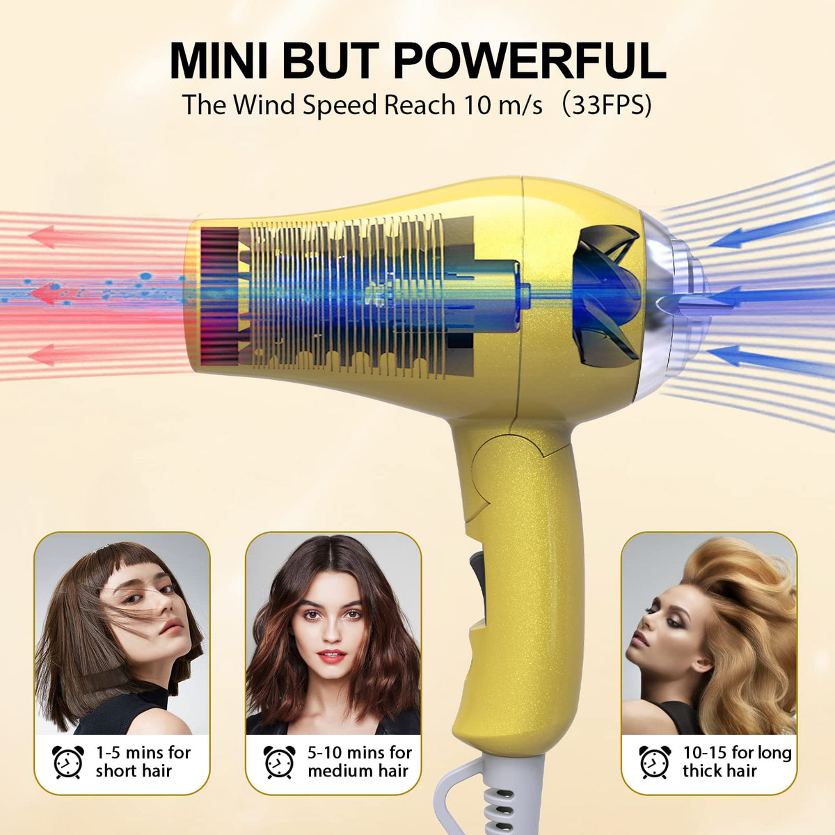 DAN Technology mini portable hair dryer with two nozzles for versatile styling options.