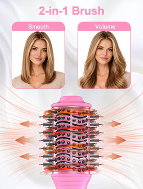DAN Technology three-heat styling tool for flexible control on different hair textures.