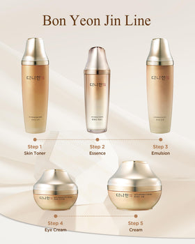 Danahan gift-worthy set photo for mature skin care, a thoughtful present.