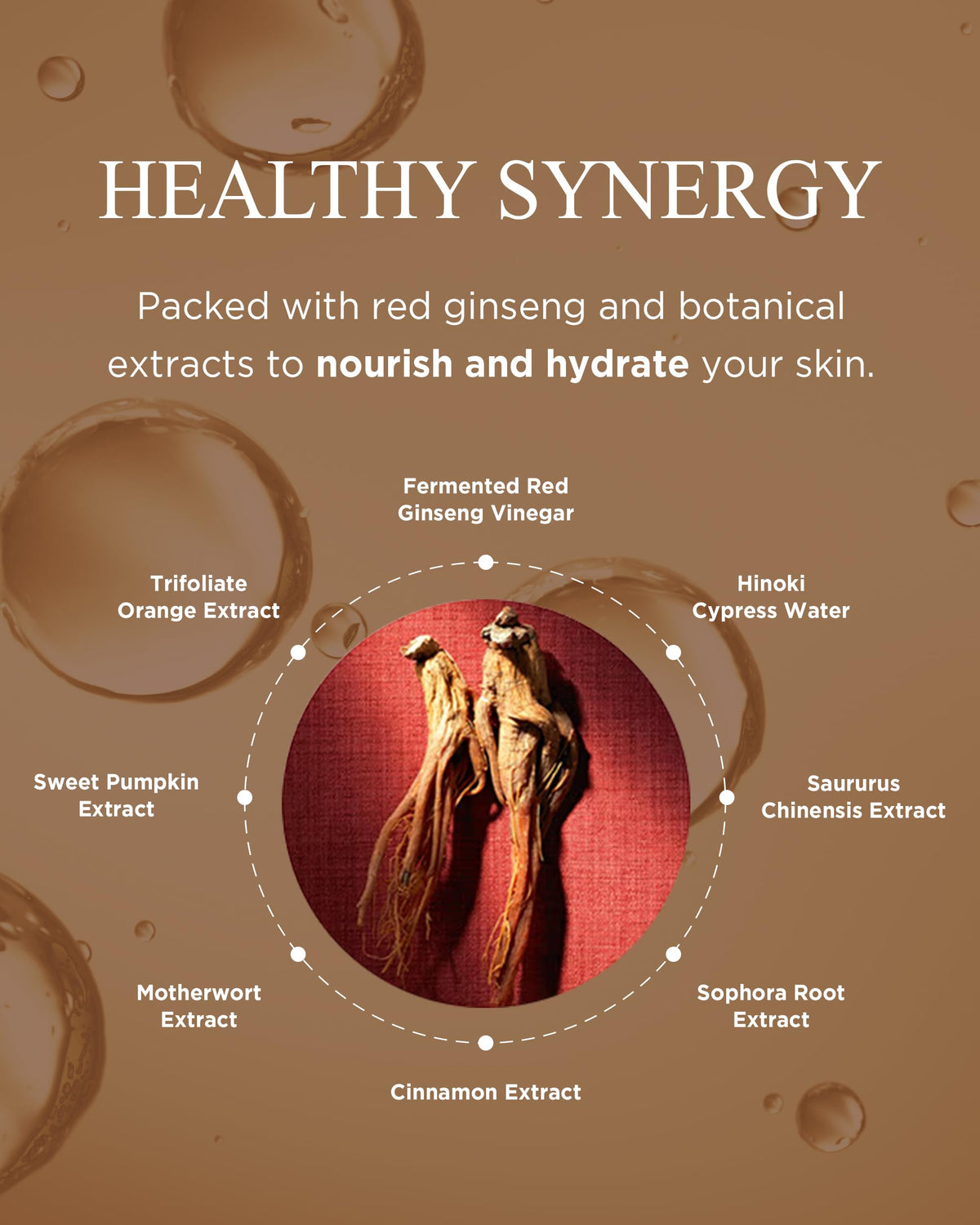 Danahan 7-Skin Method steps guide hydration layering.