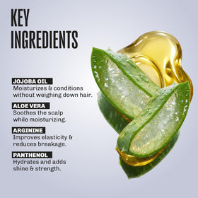 Danger Jones Killer Blonde Shampoo panthenol-aloe-jojoba nourishes moisture and softness