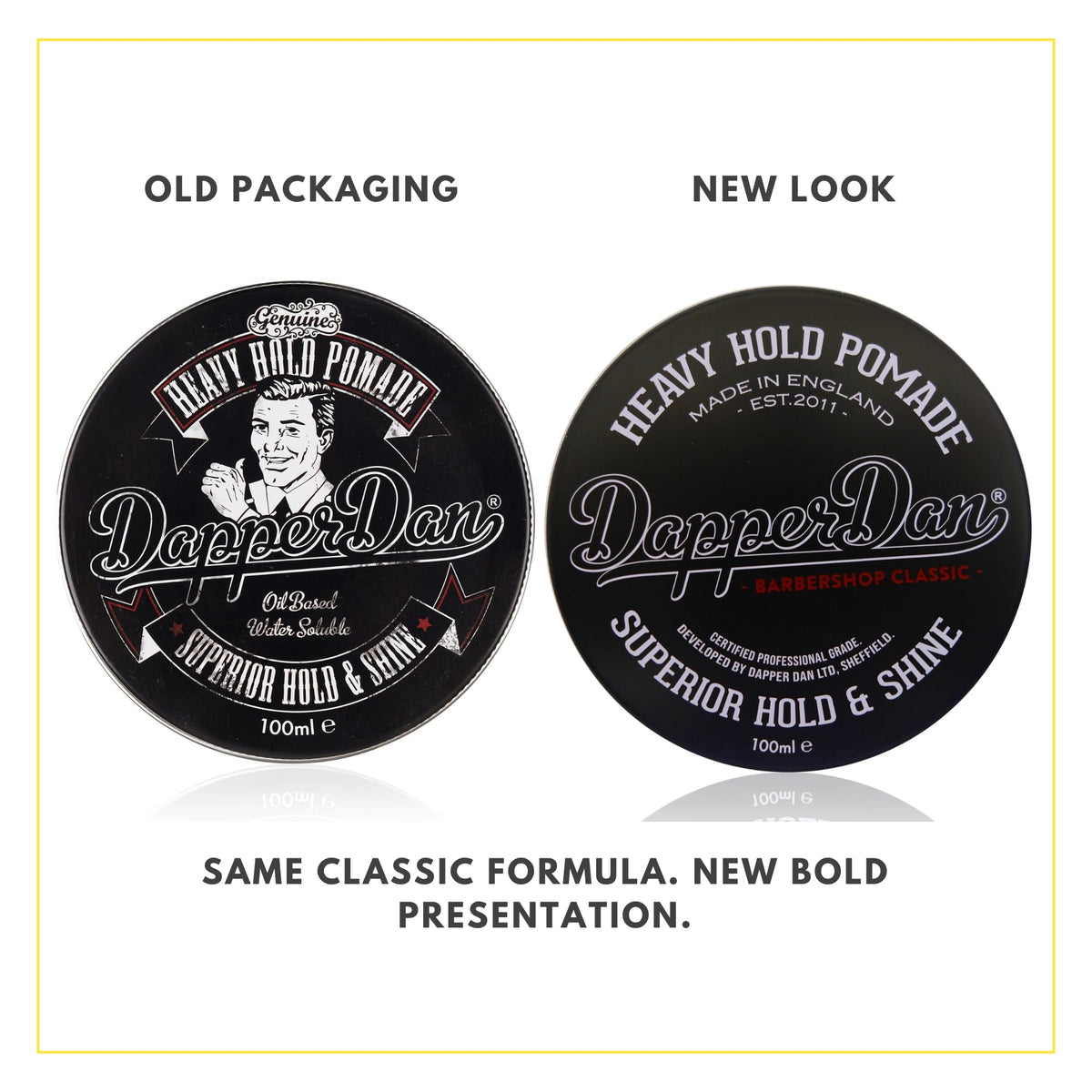 Dapper Dan Heavy Hold Pomade applied to styled hair showing lasting hold