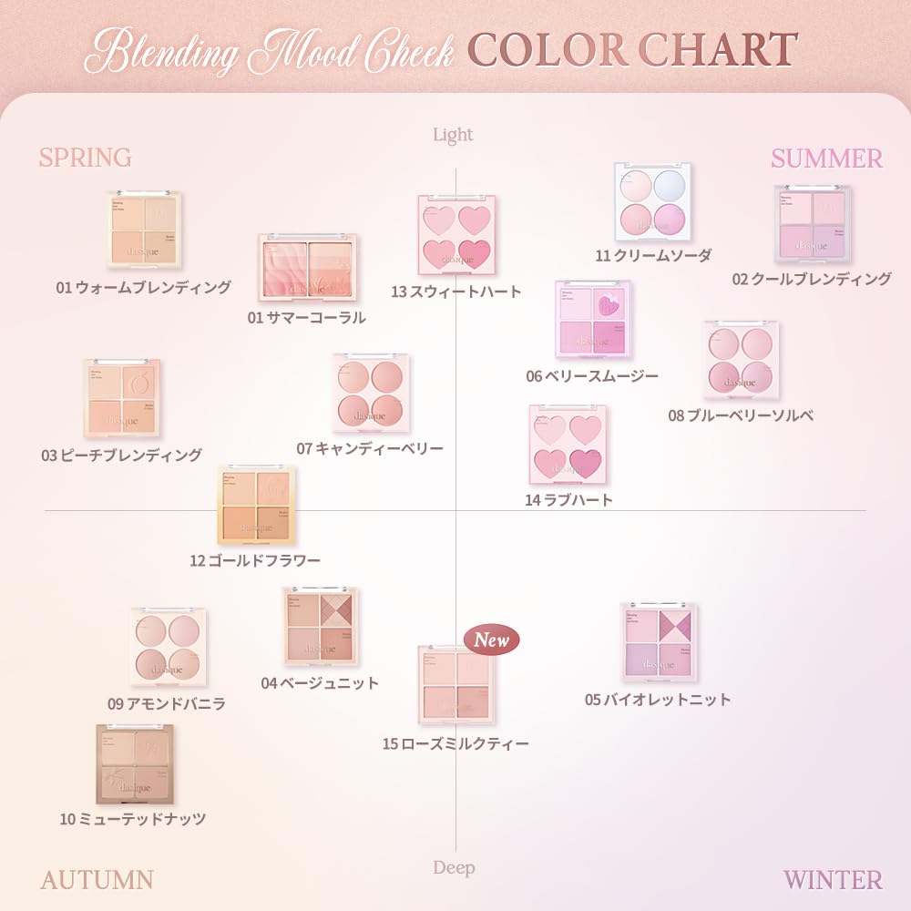 Dasique Blending Mood Cheek Rose Milk Tea 03 swatch featuring embossed detail and smooth application.