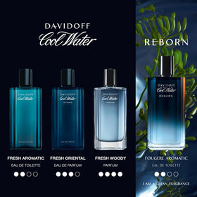 Davidoff Cool Water Intense cap detail reflecting refined masculine style