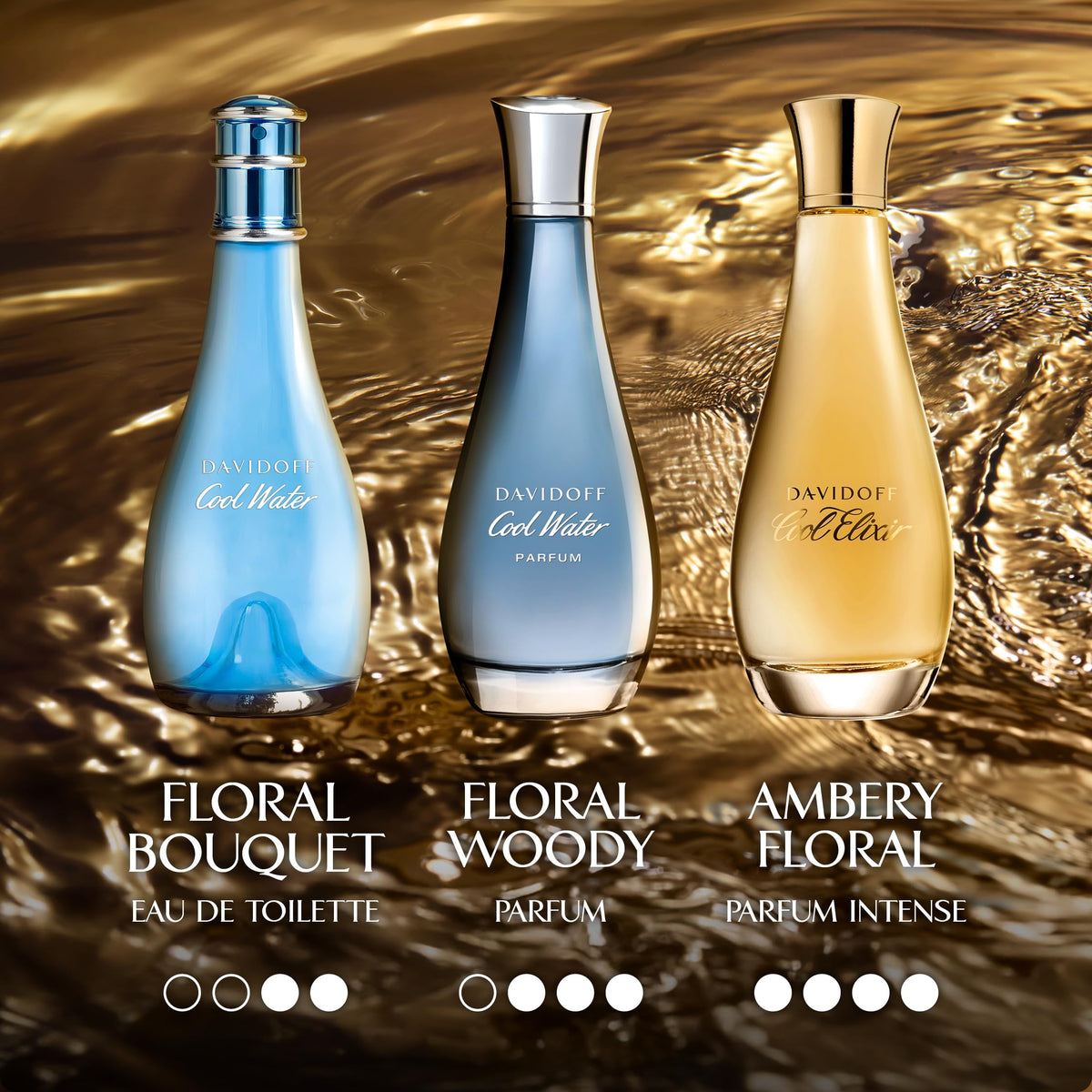 Davidoff Cool Water Woman watermelon note suggests a juicy, refreshing opening.