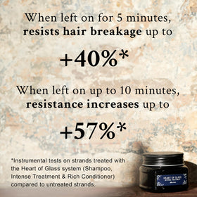 Davines Heart Of Glass hair panel before and after highlighting improved resilience.