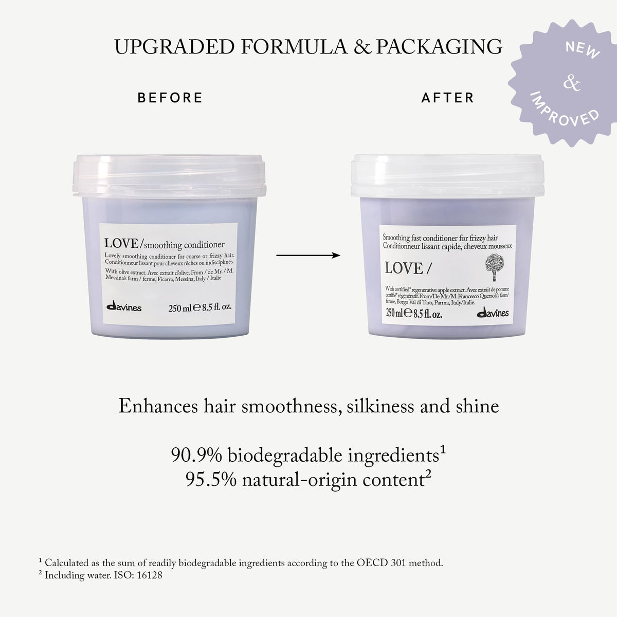 Davines Love Smoothing Conditioner apple pulp extract close-up emphasizing hydration and shine