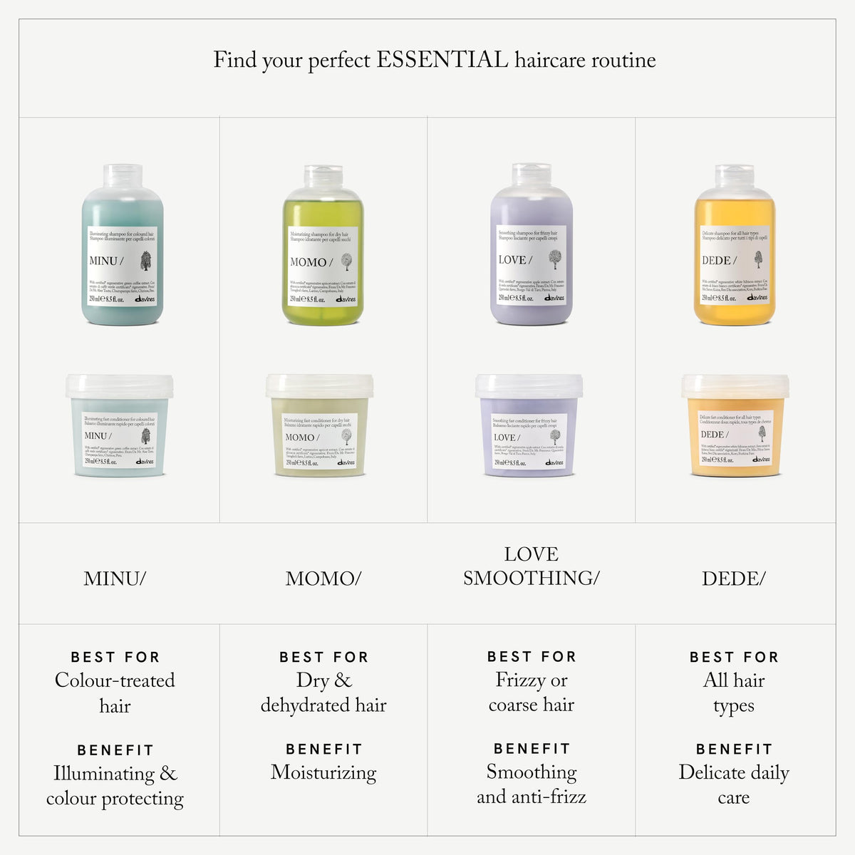 Davines Love Smoothing conditioner travel-friendly packaging
