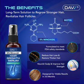 DAVV 5% Minoxidil spray strengthens hair follicles and supports scalp vitality.