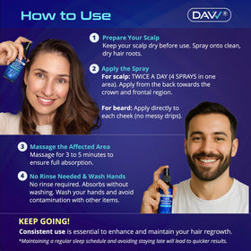 DAVV 3-pack packaging demonstrates convenient multi-month supply for consistent use.