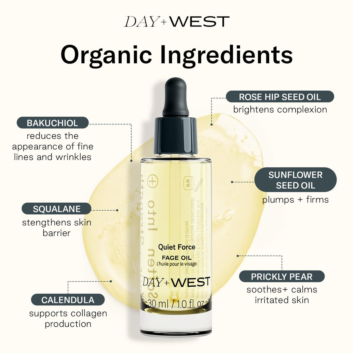 Day + West Quiet Force rosehip and squalane ingredients nourish skin.