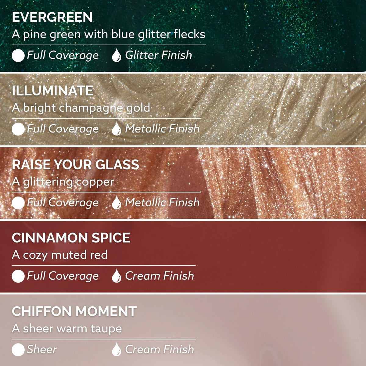 Dazzle Dry Afterparty Evergreen: pine green with blue glitter flecks for festive flair.