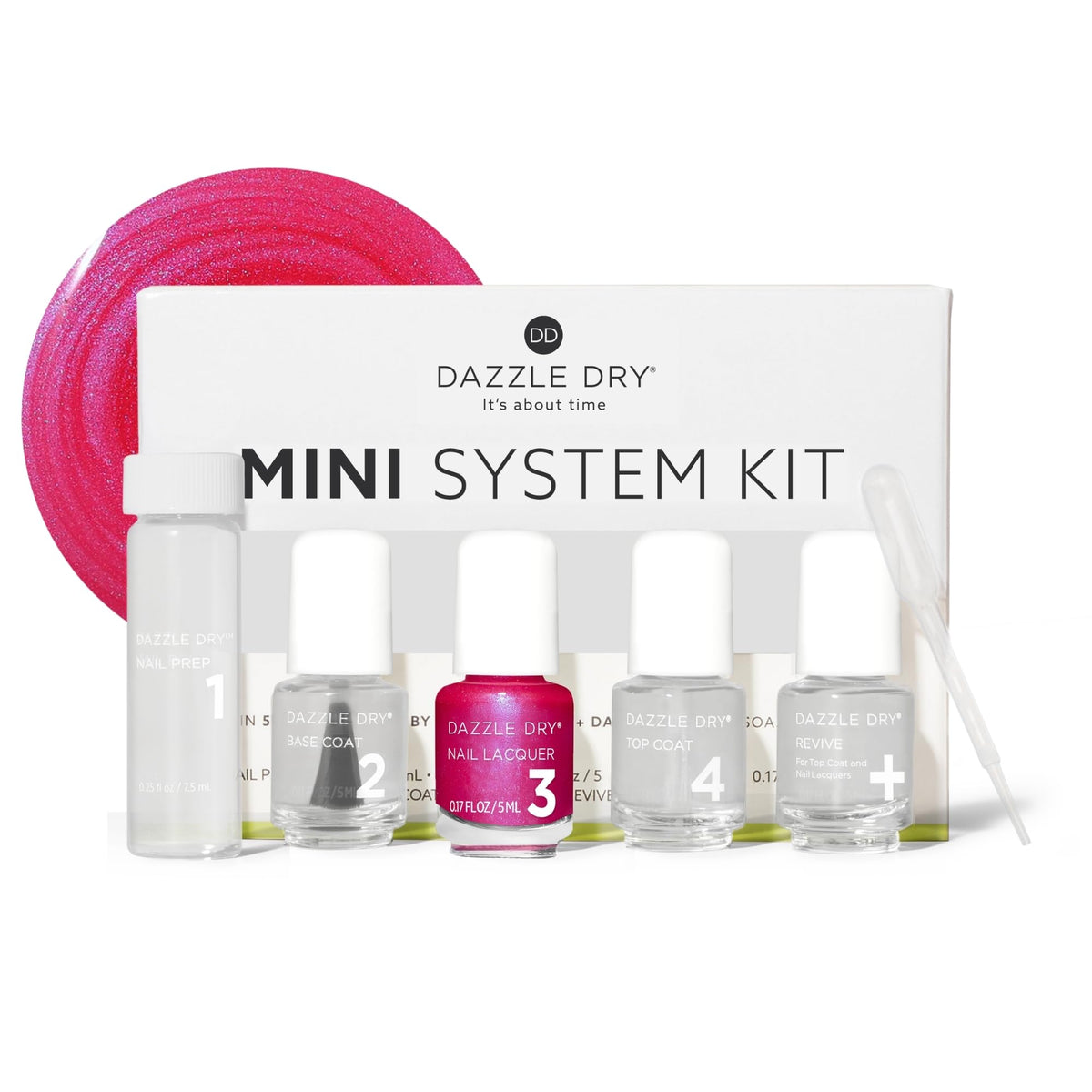 Dazzle Dry Beloved mini kit packaging with bright pink shimmer and blue flash.