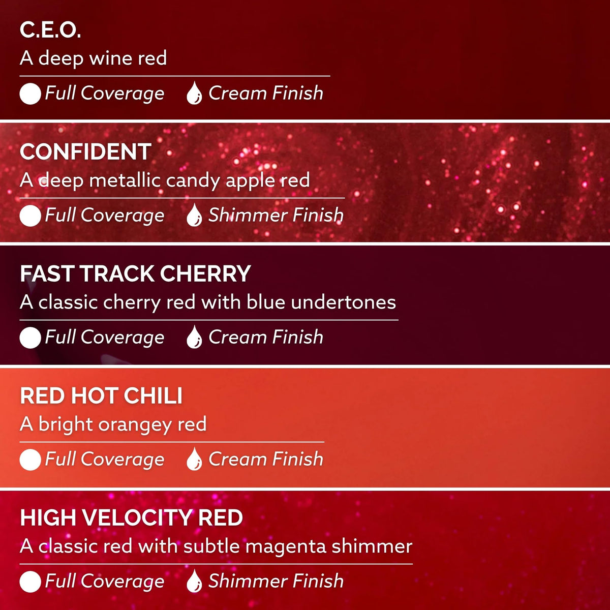 Dazzle Dry Best of Reds Classy Cherry Red with even coverage