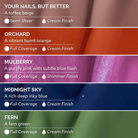 Dazzle Dry Lodge Life Midnight Sky shade for deep blue, long-lasting color
