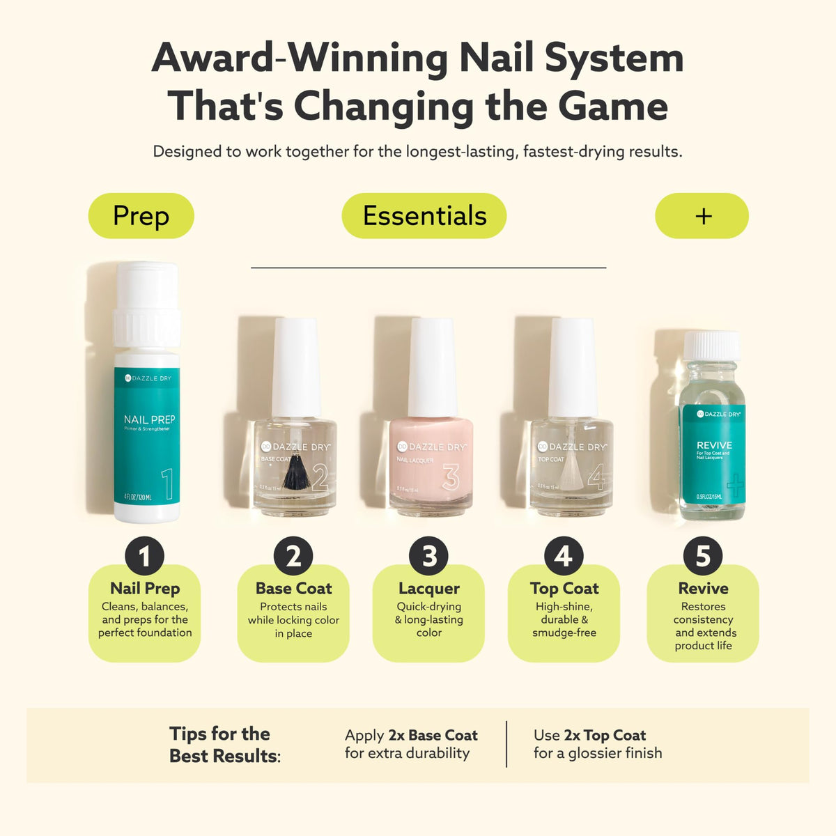 Metallic shine detail emphasizes long-lasting gloss and depth.