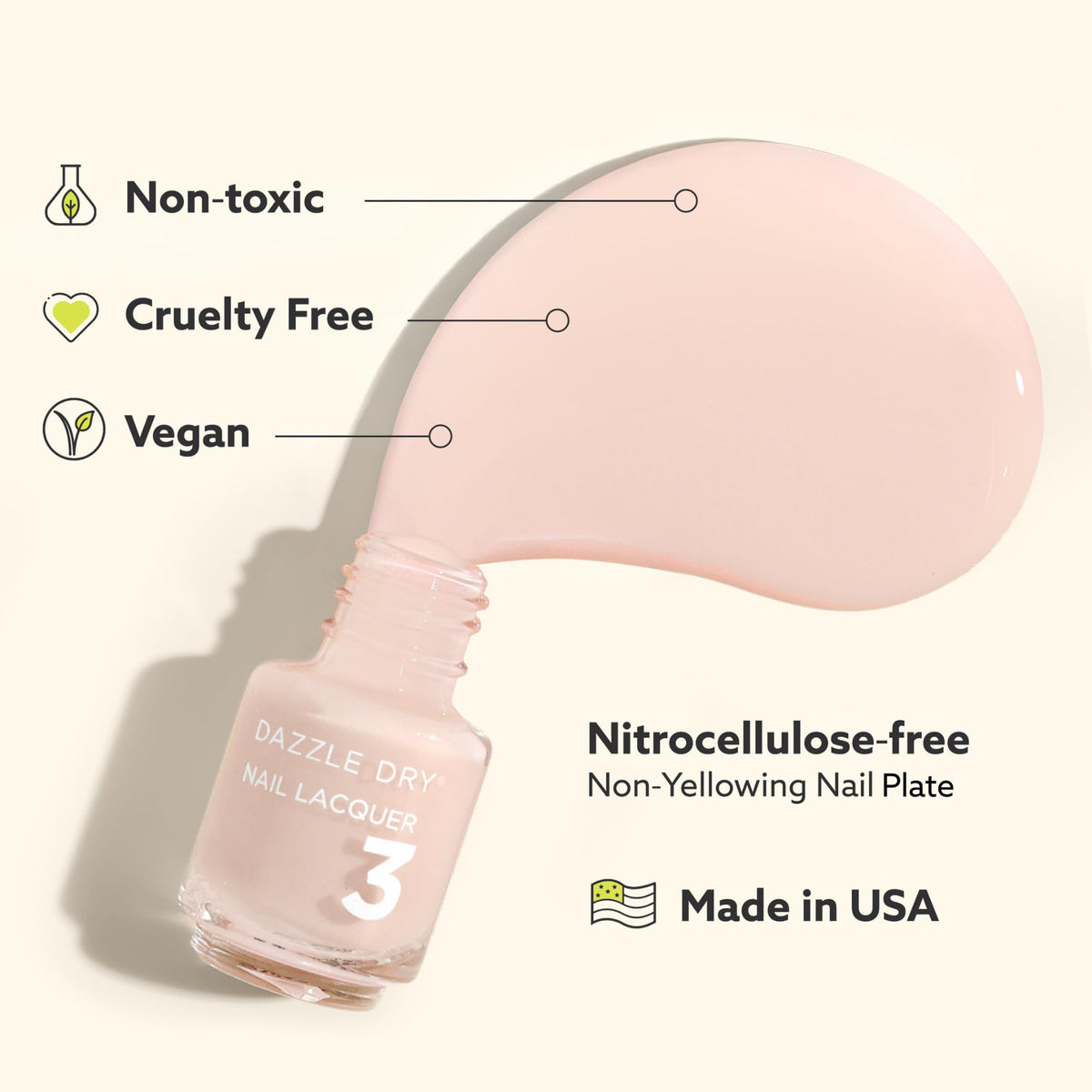 Dazzle Dry opaque milky white blend for seamless French shading