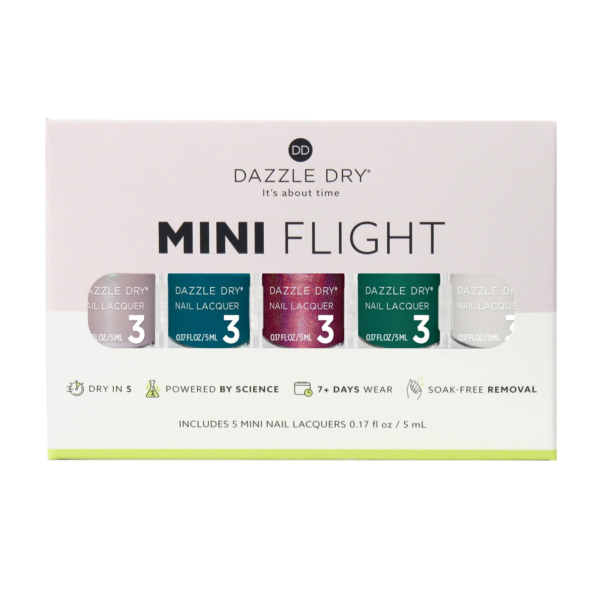Close-up shows Lets Glow from the mini flight for fast, chip-free wear.