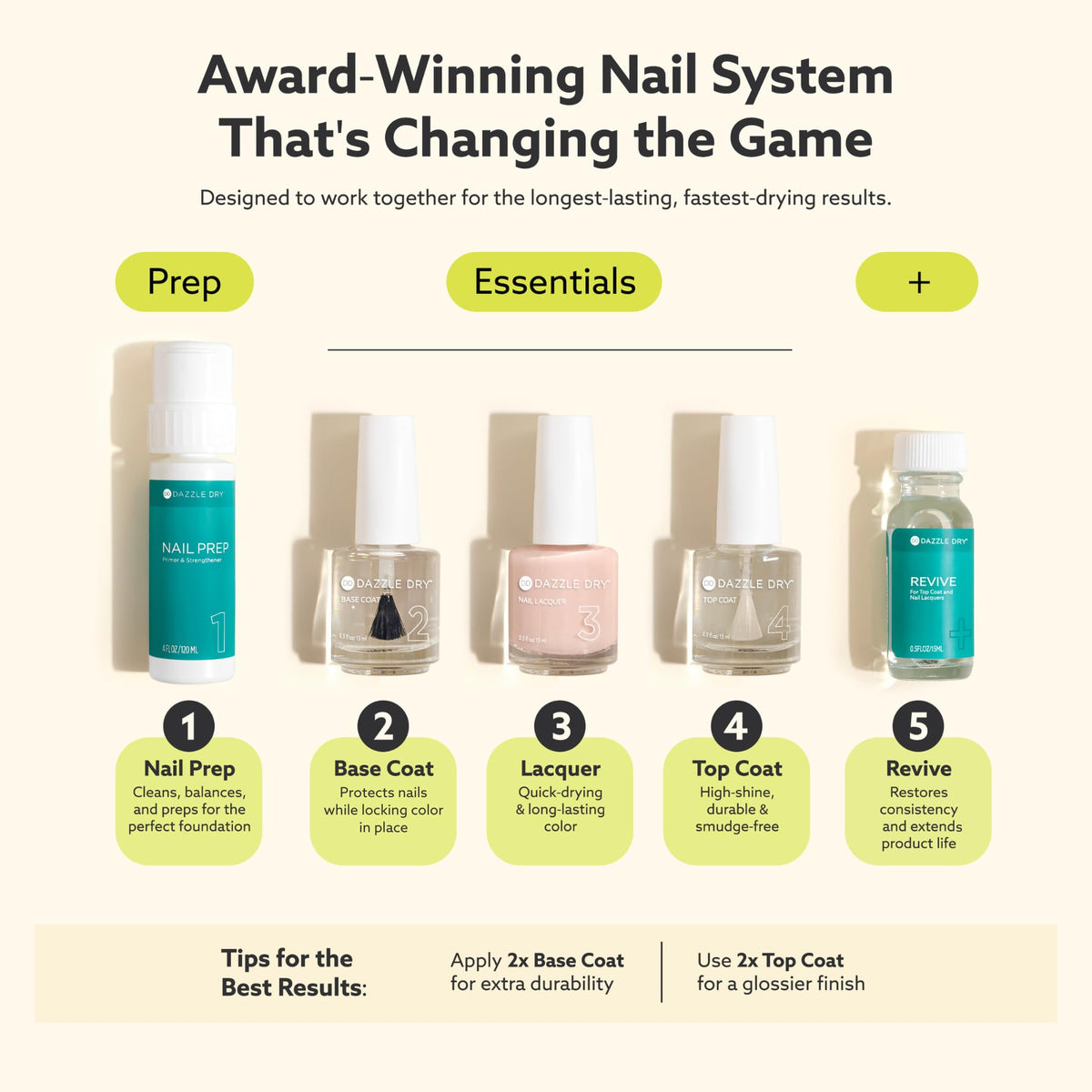 Dazzle Dry Step 3 lacquer bottle ready for fast manicure