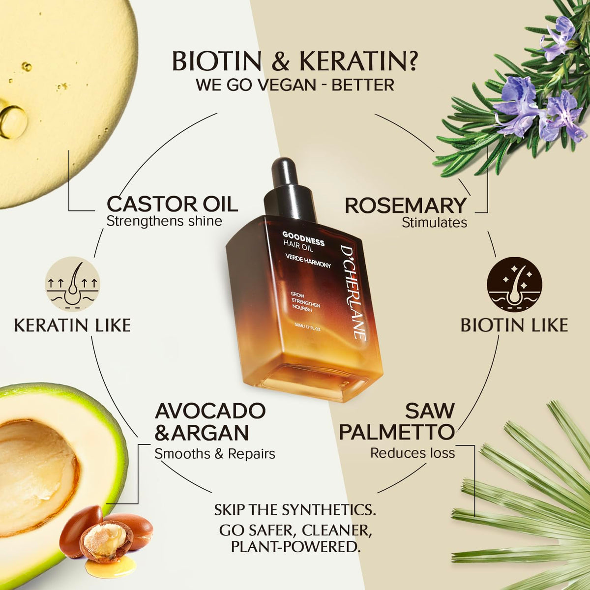 D'Cherlane Hair Growth Oil lightweight formula glides in without greasiness.