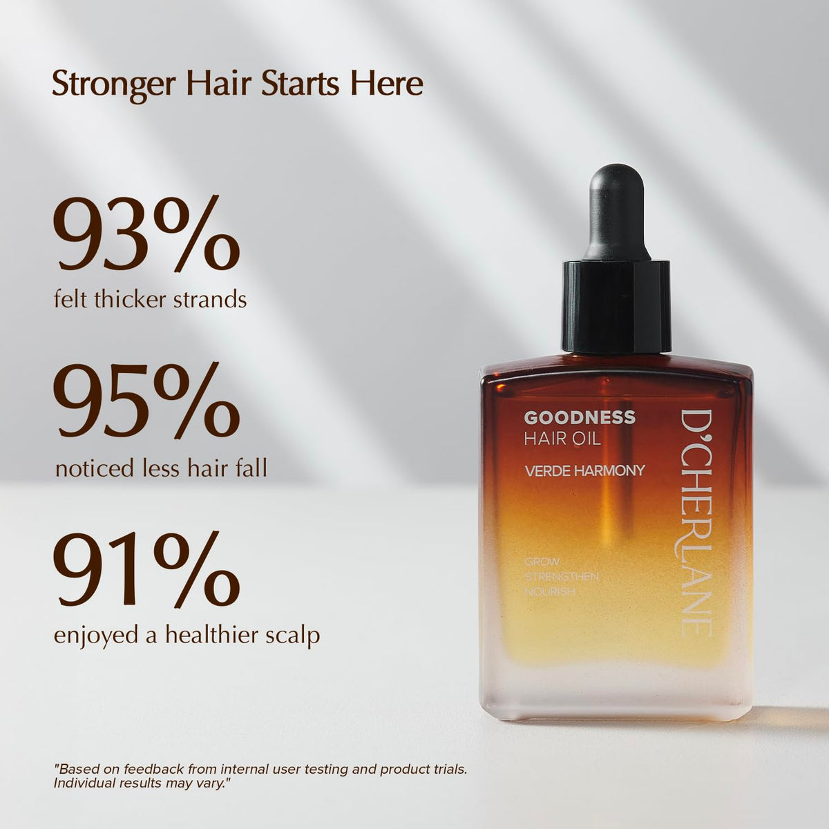 D'Cherlane Hair Growth Oil scalp nourishment supports healthier roots and vitality.