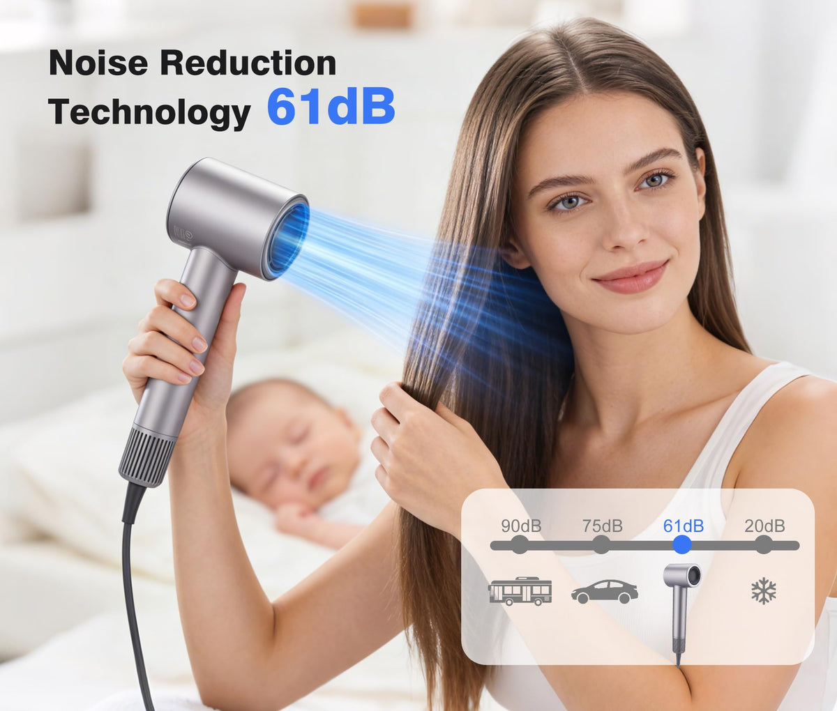 Dcyzenith shows active ionic care with indicator light.