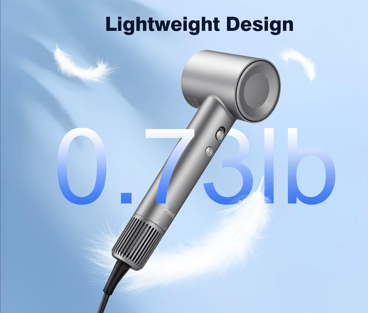 Dcyzenith lightweight body eases everyday handling.