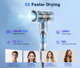 Dcyzenith dryer reveals brushless motor detail for powerful airflow.