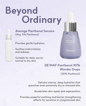 De:maf Panthenol 30% Wonder Drops Ampoule packaging on shelf for soothing routine.