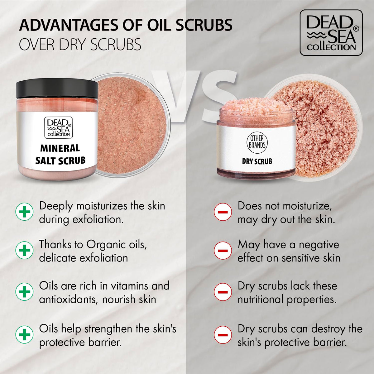 Inviting almond-vanilla fragrance during application of Dead Sea scrub