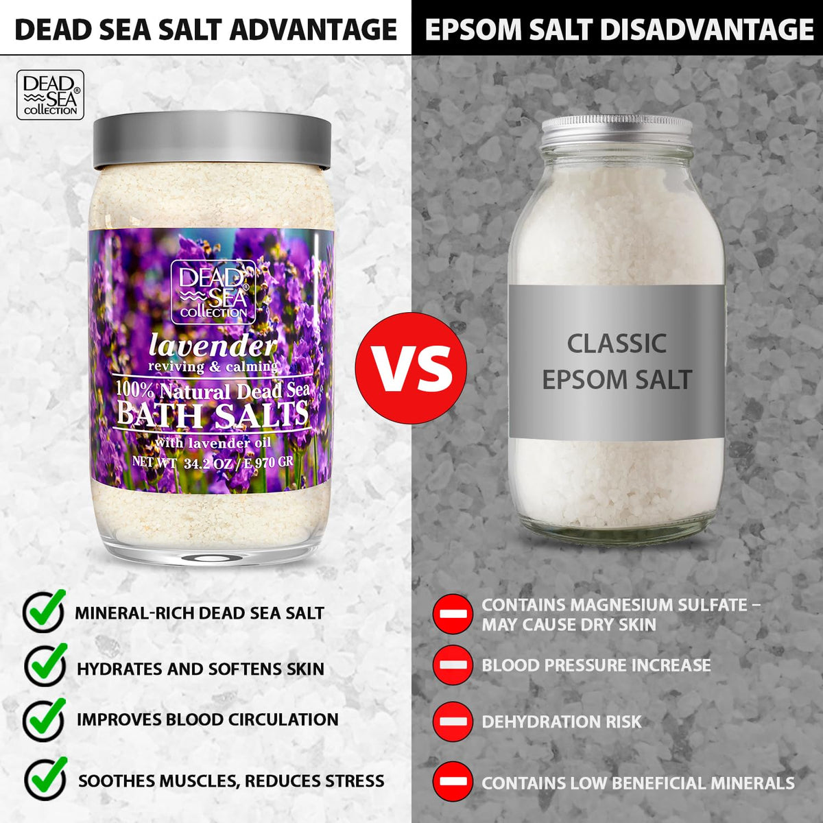 Dead Sea Collection lavender pour action demonstrates easy dissolution in warm bath.